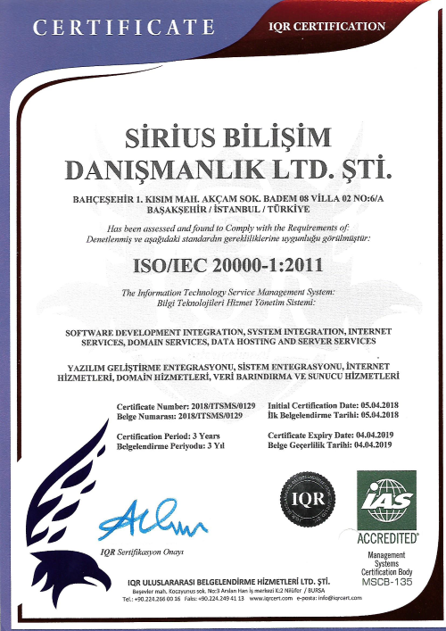 ISO20000