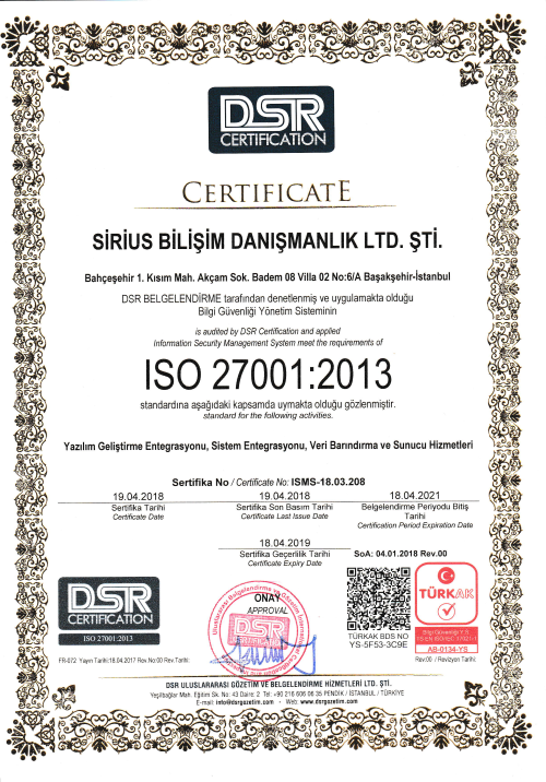 ISO27001